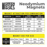 Neodymium Magnets 2x1mm - 50 units (N35) 11518
