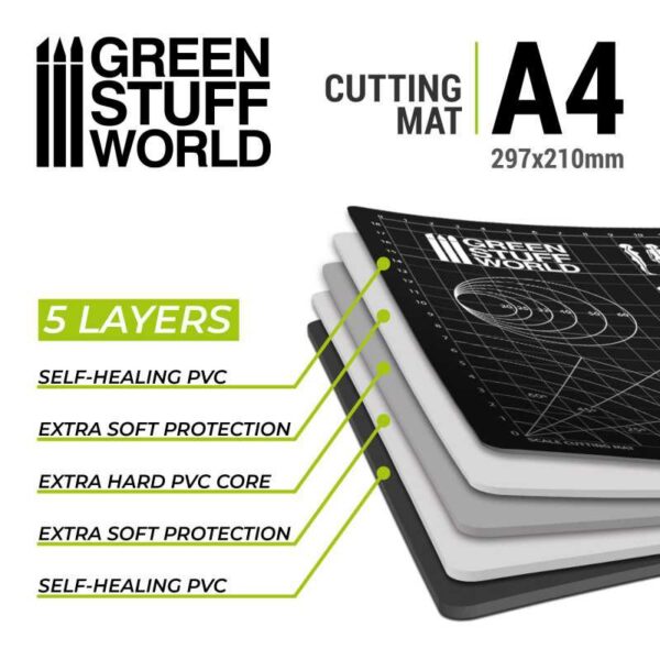 Scale Cutting Mat A4 - Snijmat 1001
