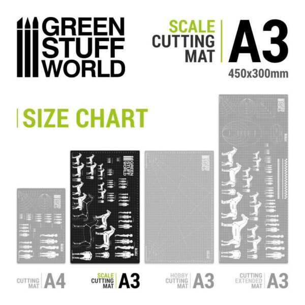 Scale Cutting Mat A3 - Snijmat 1002