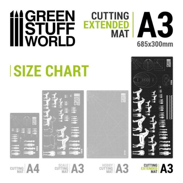Green Stuff World Scale Cutting Mat A3 Extended- Snijmat A3 Verlengd 2556