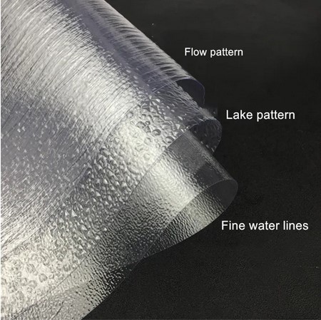 Water Textured Sheets Plasticard 2x3 vellen